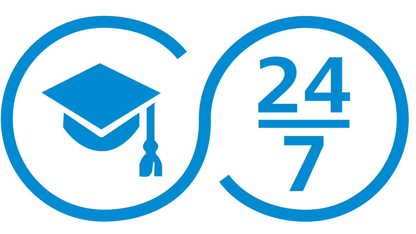 Rozšírte si znalosti pomocou e-learningu
