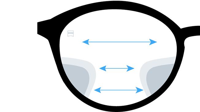 Vizualizácia progresívnych šošoviek ZEISS SmartLife Individual 3. Obrázok zobrazuje pohľad cez šošovky.