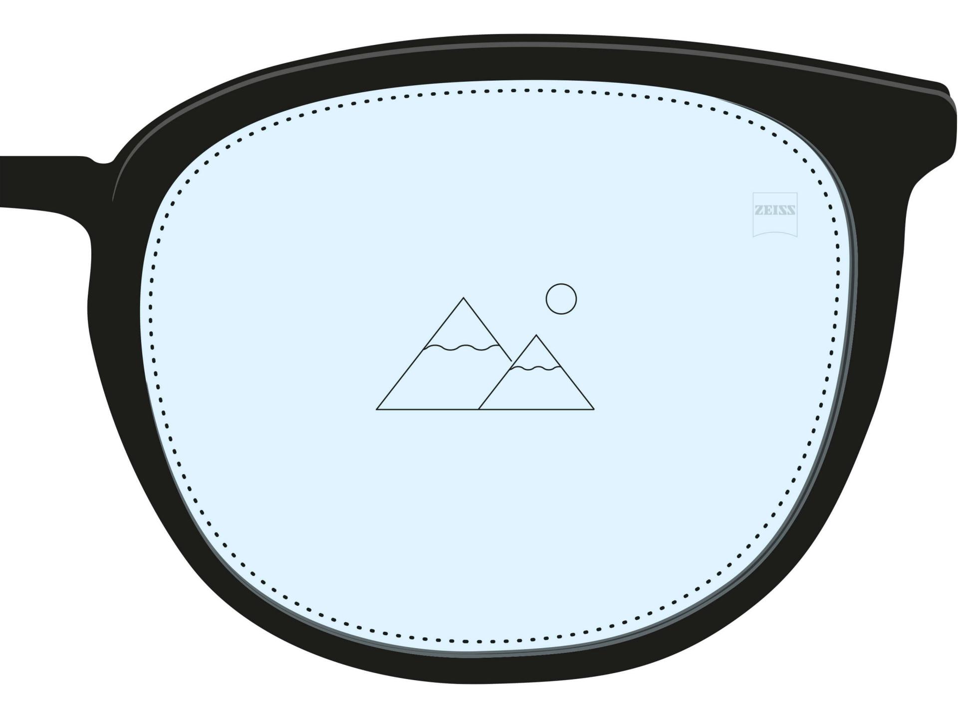 Ilustrácia šošovky single vision. Celá je vyplnená svetlomodrou farbou a jedna ikona znázorňuje, že má len jeden predpis na jednu vzdialenosť.